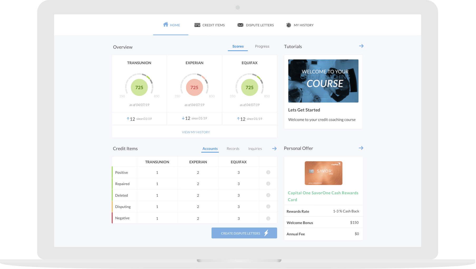 Credit Scope A.I. dashboard